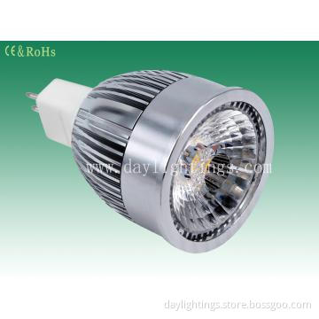 Epistar 6W COB LED light - Daylighting2